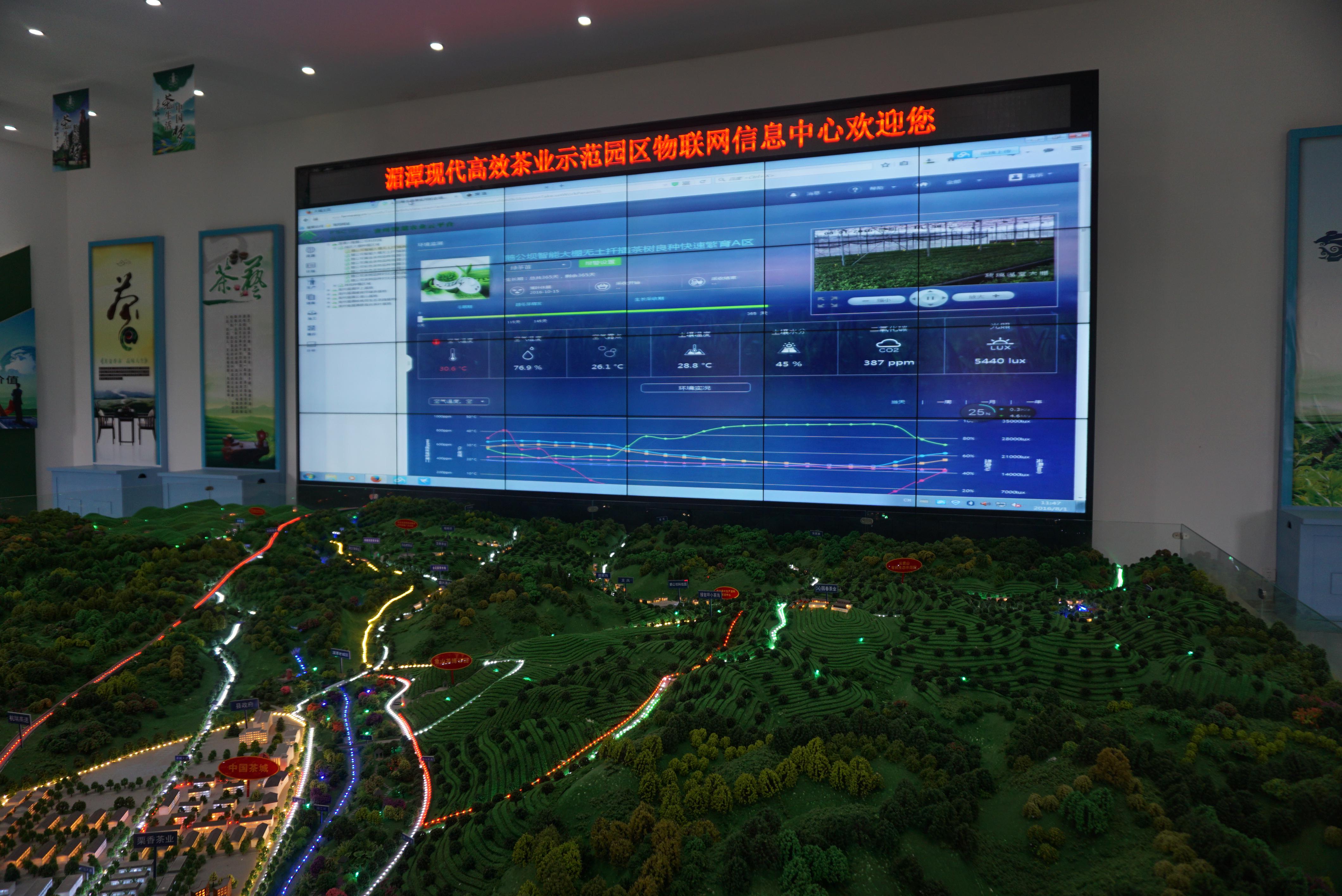 ������ʱ - �������ǲ�!